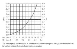 Hansgrohe Finoris - Bocca Di Erogazione Per Vasca Da Bagno, Nero Opaco 76410670 -Negozio Di Articoli Per Il Bagno 1c4c099f9a69cfc28ae47dd8 1