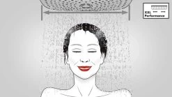 Hansgrohe Vernis Shape - Set Doccia Showerpipe 230 Reno, EcoSmart, Nero Opaco 26289670 -Negozio Di Articoli Per Il Bagno PHOTO 1306